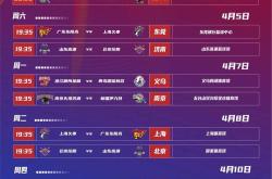 华体会体育app-赛前CBA常规赛焦点战，上海申花遗憾出局，压力陡增，医务组通报恢复-华体会体育app