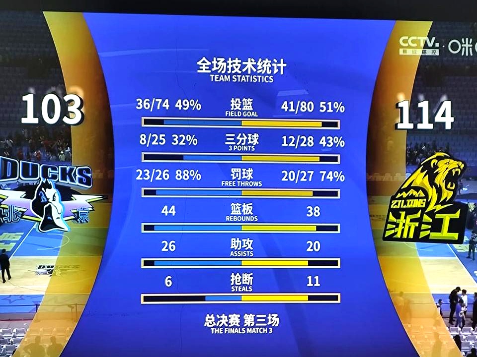 G2前途光明！，Ning新星大比分获胜表现突出引发球迷热议