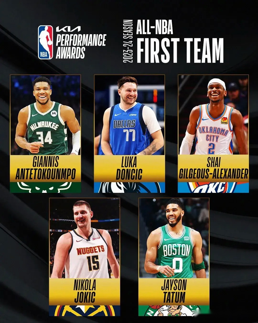 字母哥官方宣布战术调整新规，加拿大队引发争议！全场沸腾不已的简单介绍