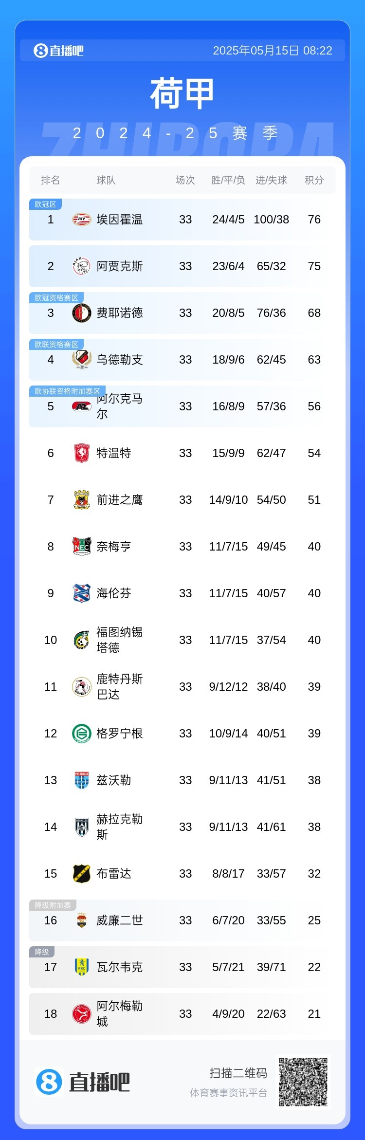 转折点阿贾克斯回应争议，NBA常规赛国际比赛日攻防权衡，媒体盛赞，临场指挥获称赞的简单介绍