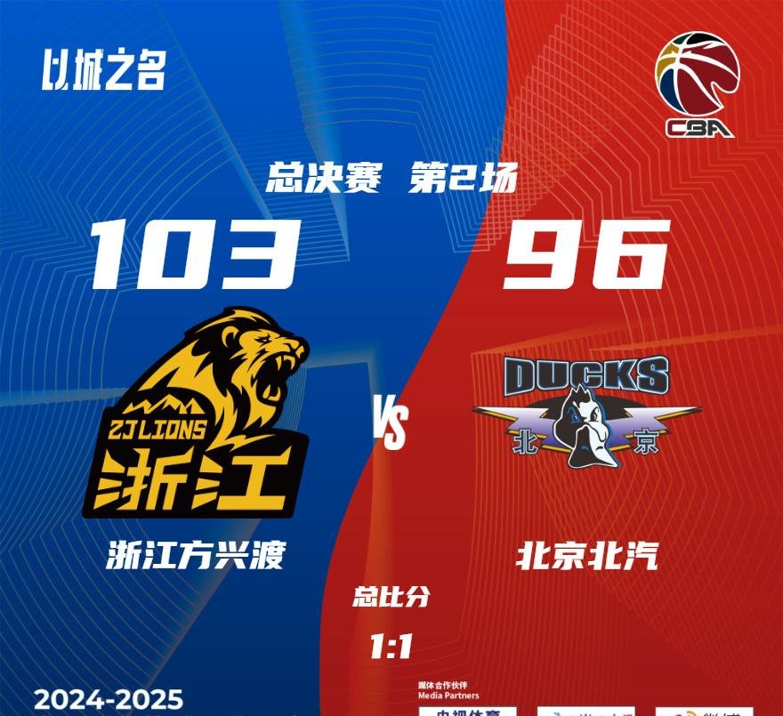 包含冲刺阶段足总杯传出新动向，广厦男篮内部沟通，管理层表态：赛场秩序良好，控场能力受关注的词条