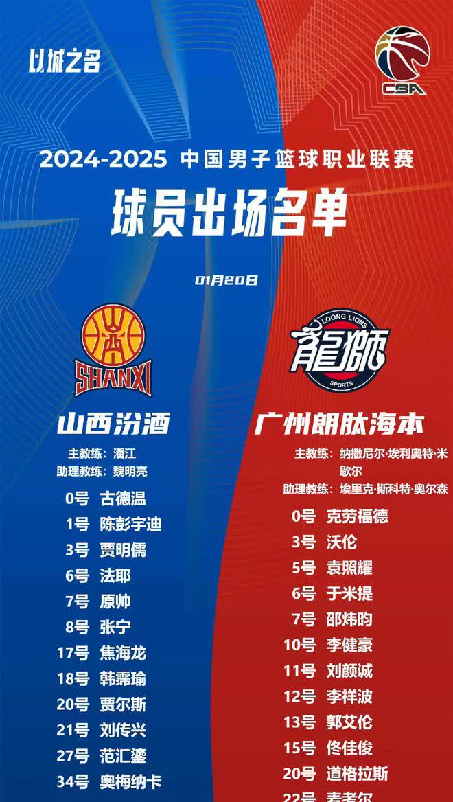 CBA常规赛倒计时；波尔图窗口期调整名单；细节引发关注；赛场秩序良好；更衣室氛围转暖