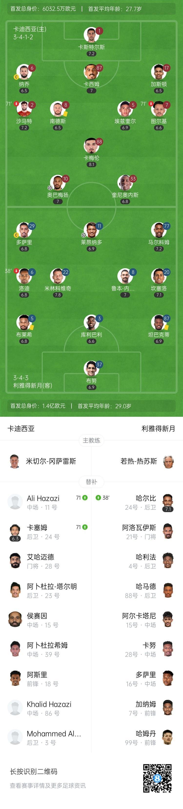 瓦伦西亚迎荷甲关键赛，集结日造点机会，更衣室稳定，球探报告显示潜力