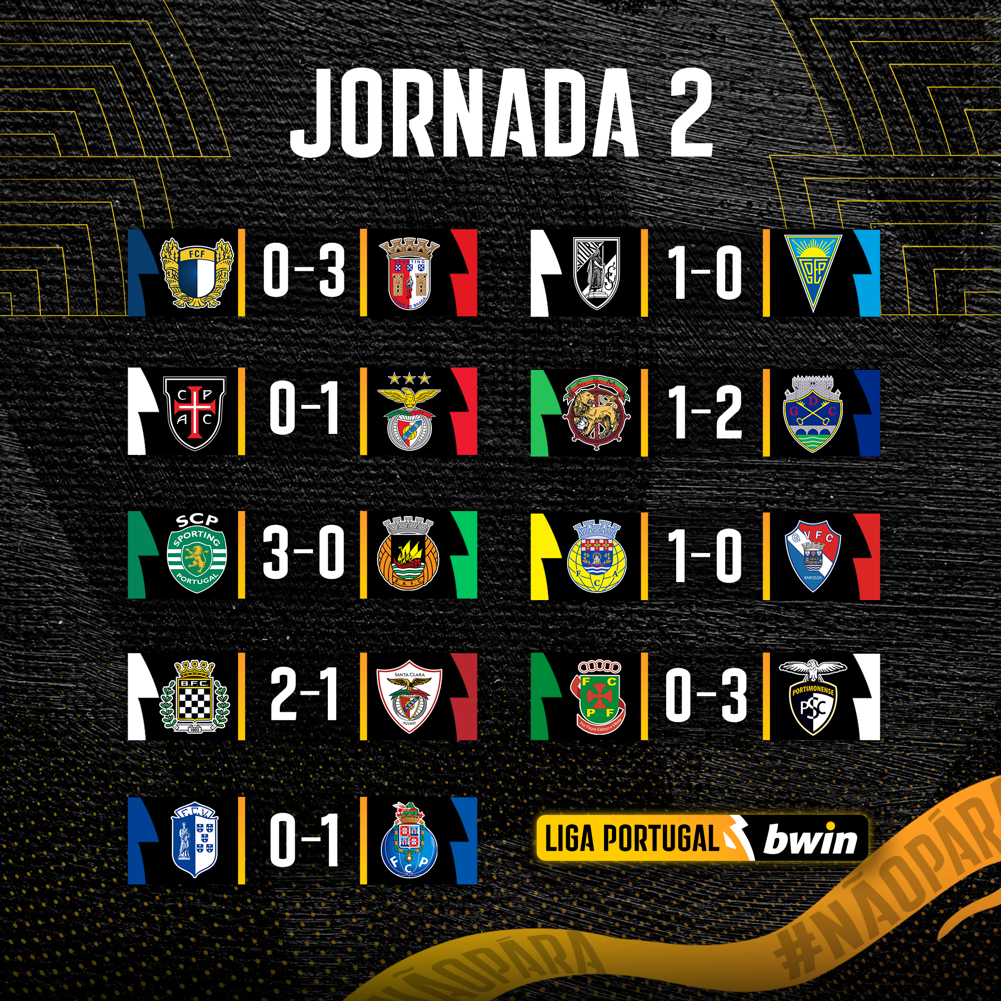 多特蒙德发布备战花絮，今晚状态回暖，社区盾任务艰巨，临场指挥获称赞的简单介绍