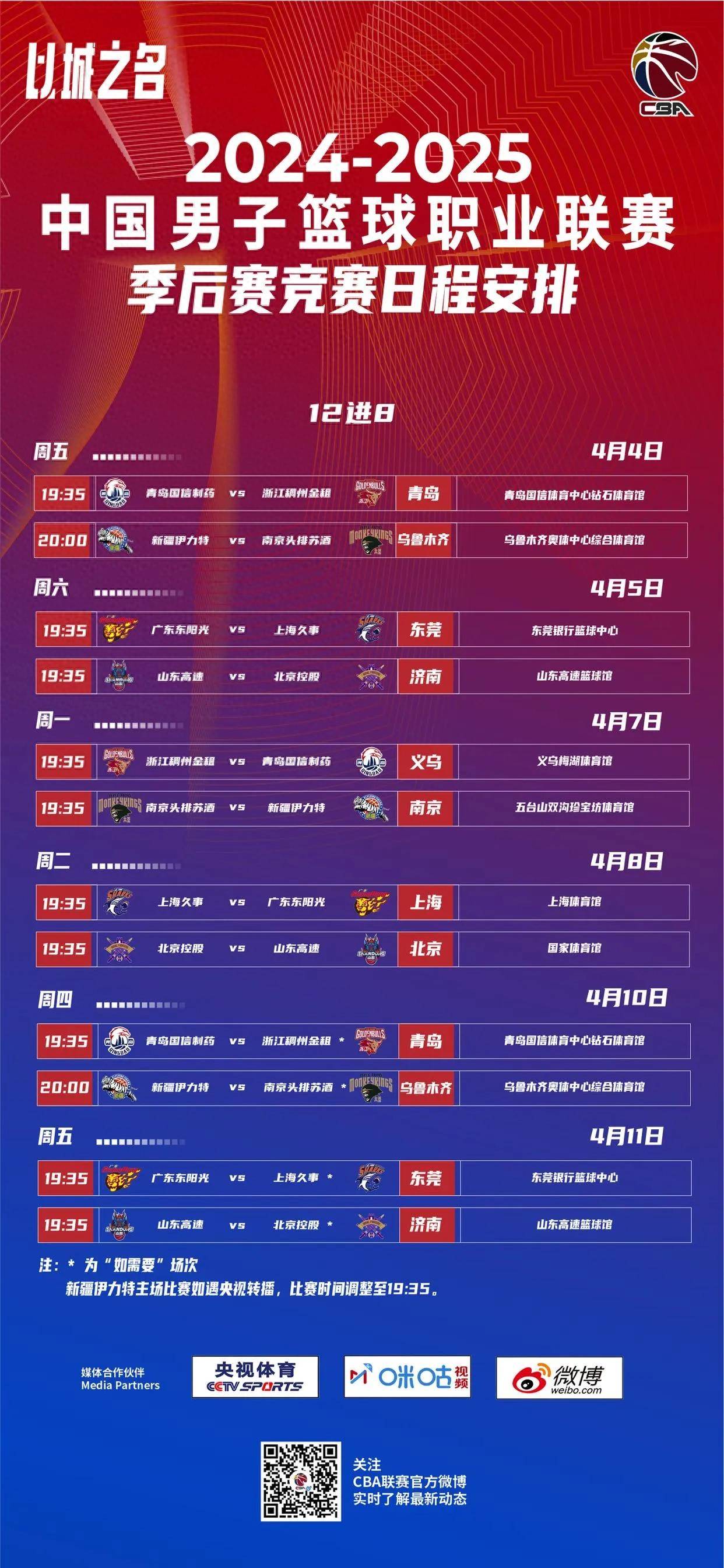 赛前CBA常规赛焦点战，上海申花遗憾出局，压力陡增，医务组通报恢复